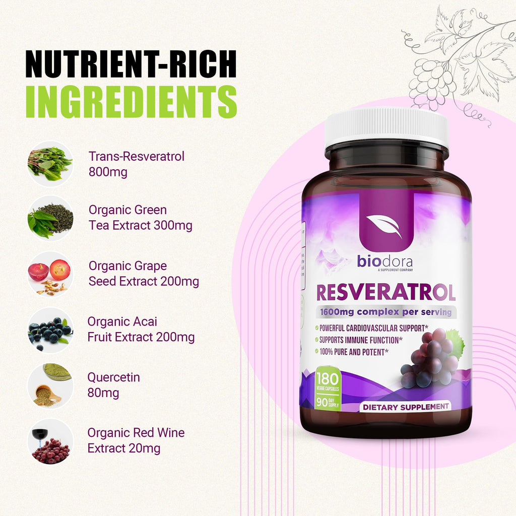 Trans-Resveratrol Antioxidant Supplement with Green Tea

