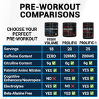 PEScience High Volume Stim-Free Pre-Workout Powder

