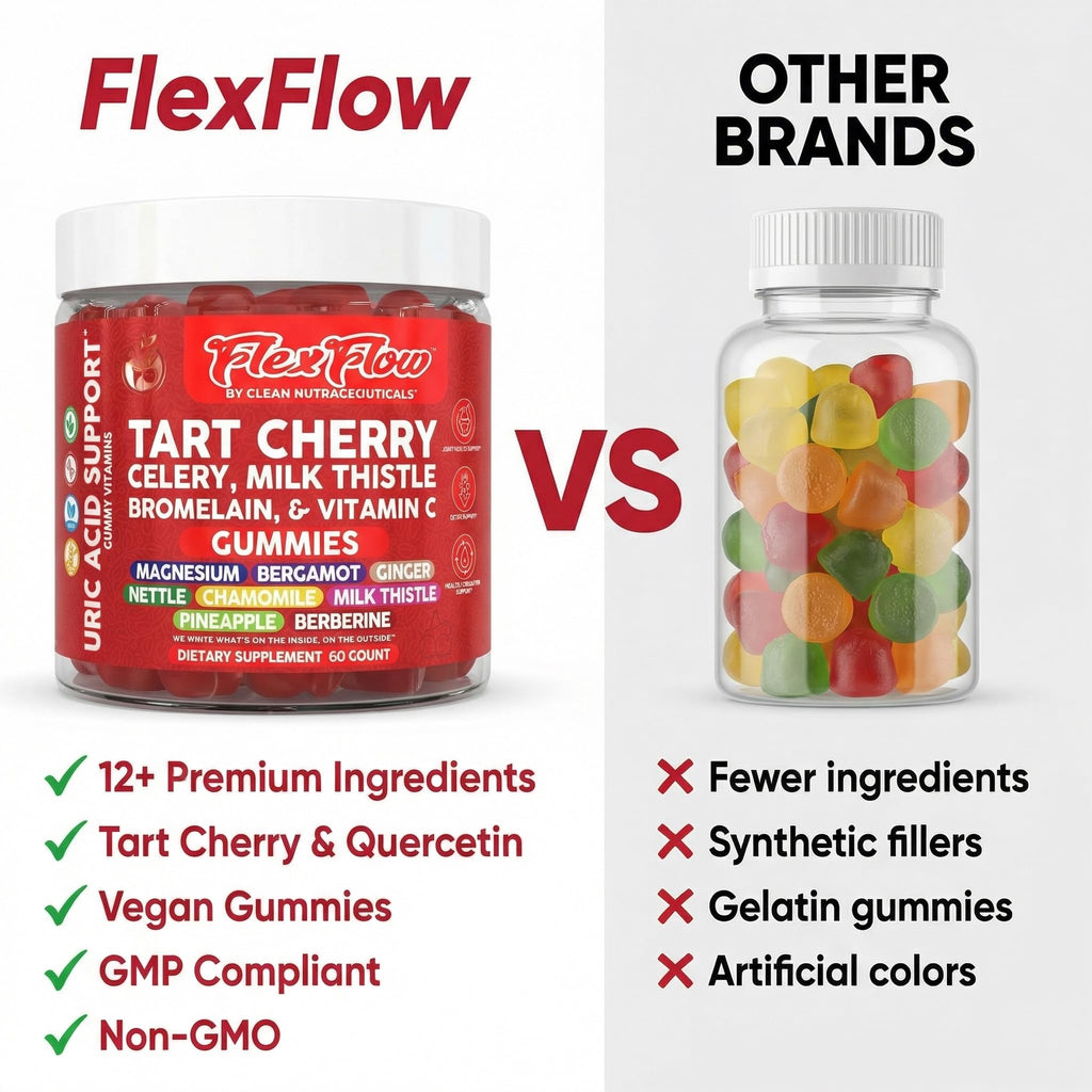 Gummy Vitamin Supplement | Clean Nutraceuticals

