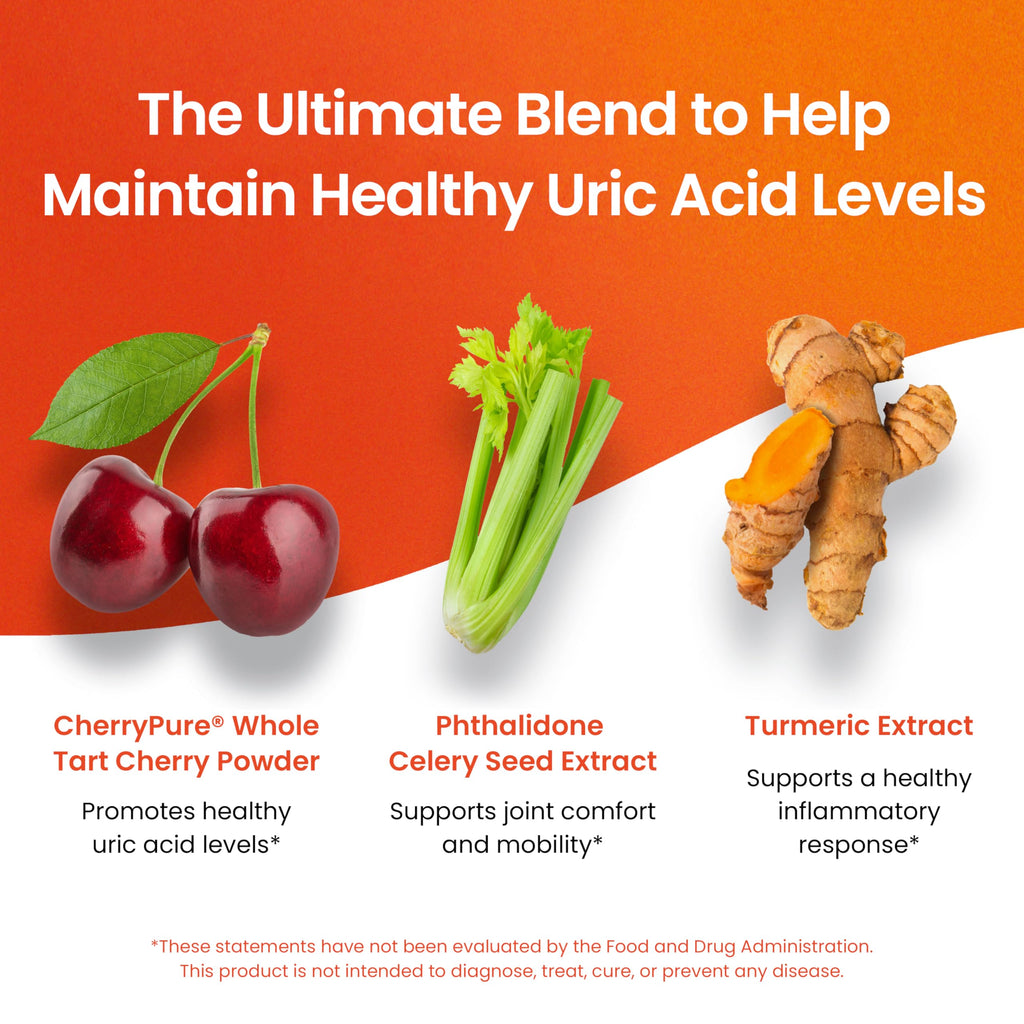 Uric Acid Support: Tart Cherry, Turmeric & Celery Seed

