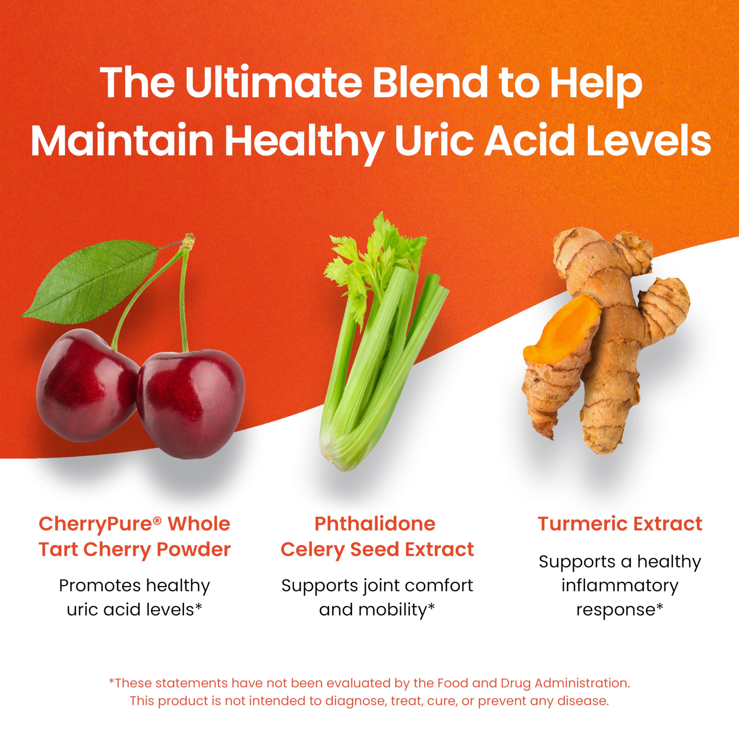Uric Acid Support: Tart Cherry, Turmeric & Celery Seed

