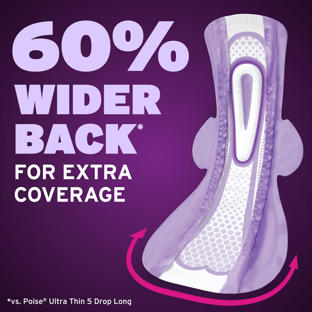 Poise Overnight Ultra Thin Pads with Wings for Bladder Leaks

