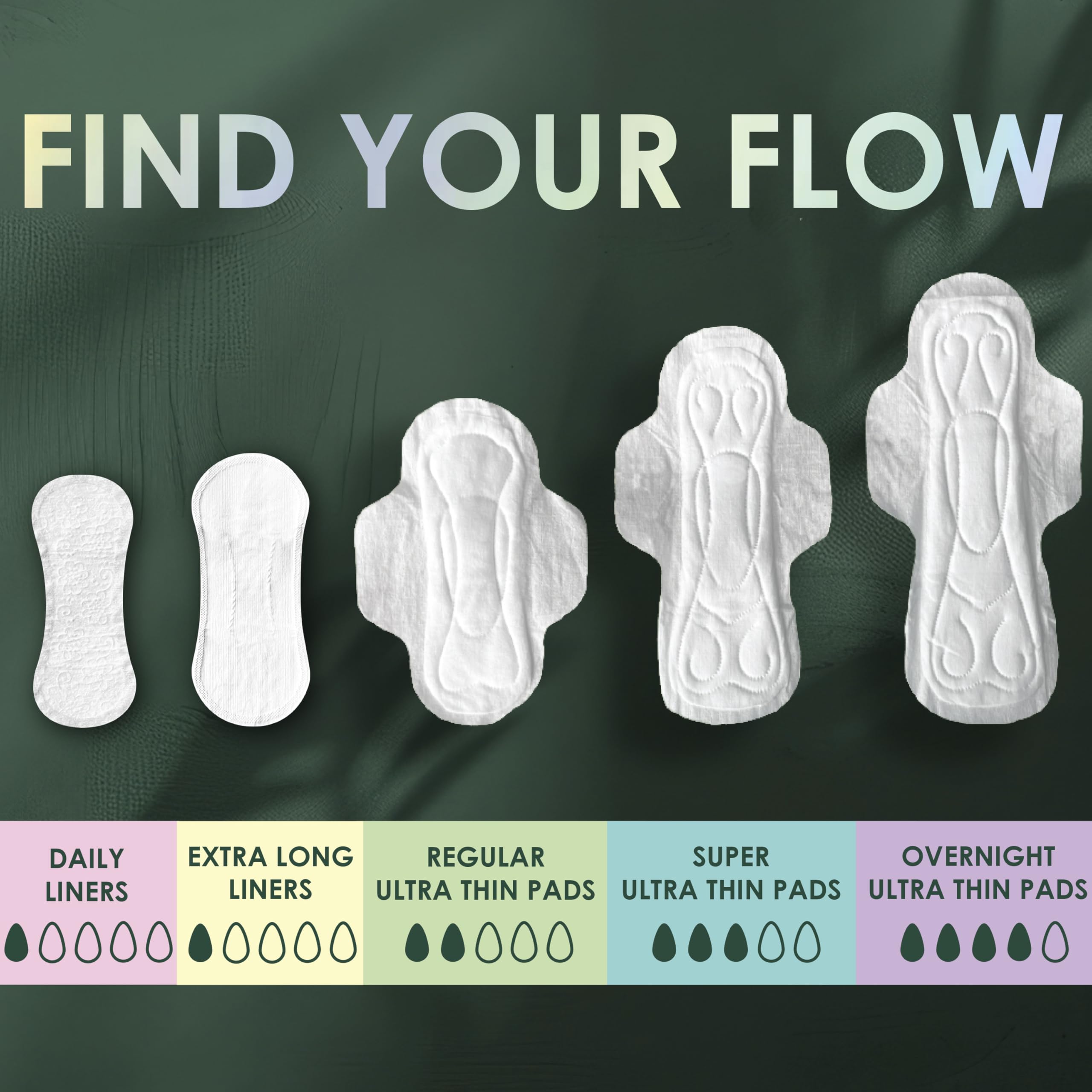 Overnight Pads by L. Is for Loving - Ultra Thin with Wings


