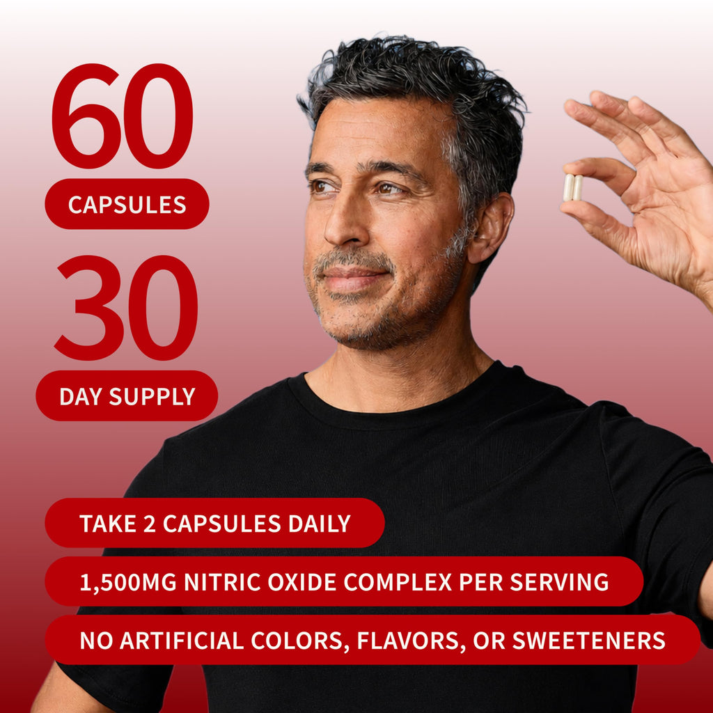 Snap Supplements Nitric Oxide Booster L-Citrulline L-Arginine

