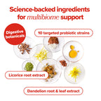 Wellness Support Capsule | Daily Dietary Supplement

