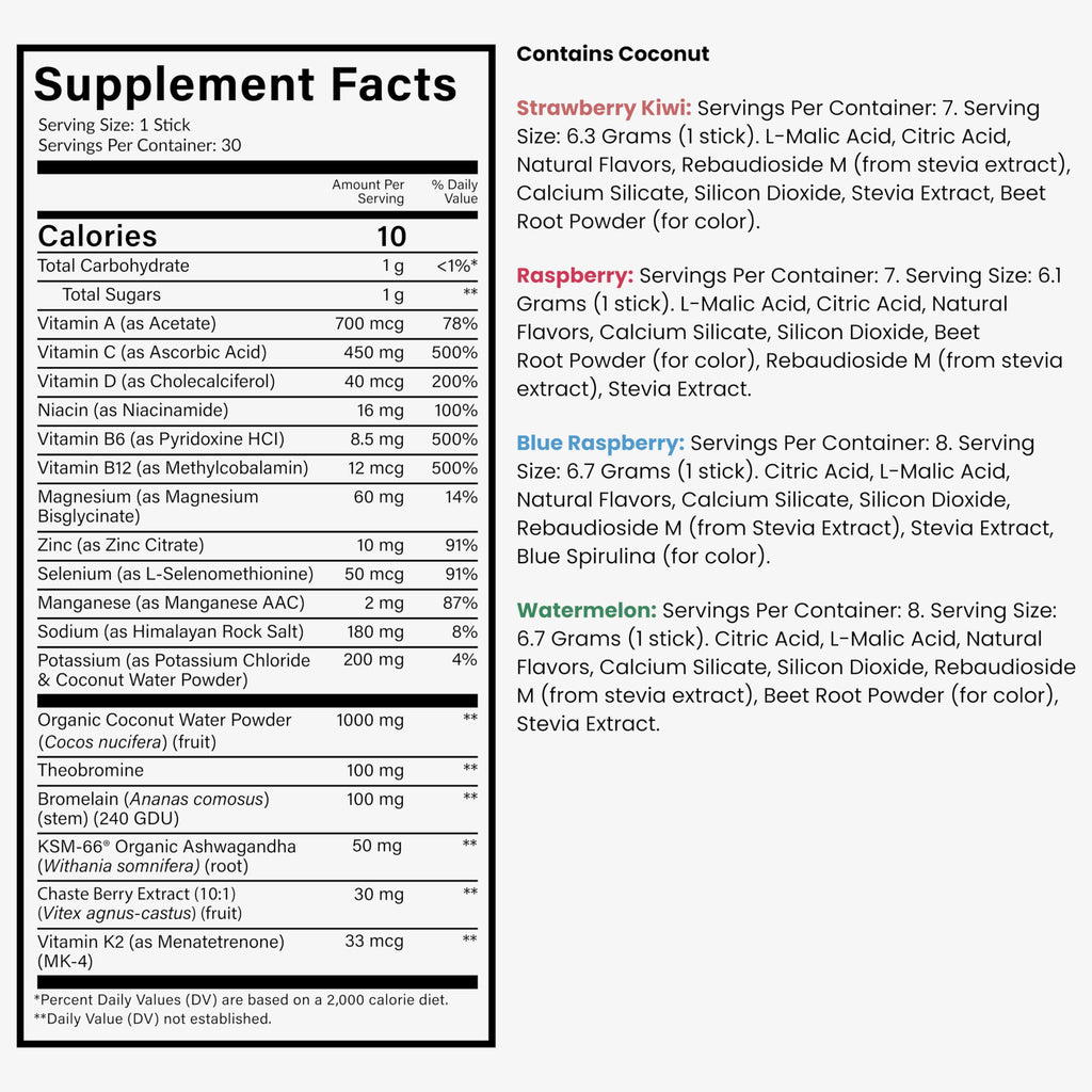 Beam Glow Hormone Balance Dietary Supplement

