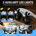 COYLAPY Magnifying Glasses with Light and Interchangeable Lenses


