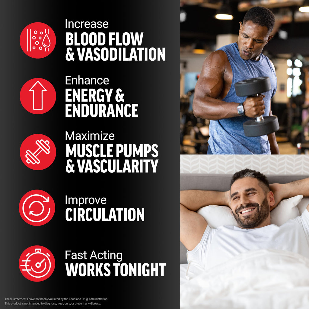 Force Factor Nitric Oxide Booster – Fast-Acting Formula

