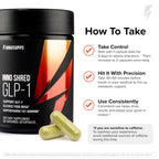 Inno Supps Inno Shred GLP-1 Thermogenic Support

