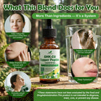 GHK-Cu Peptide Drops by Vita PLynxera – 6-in-1 Beauty

