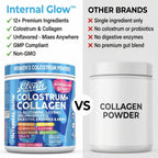 Clean Nutra Colostrum Powder for Gut Health


