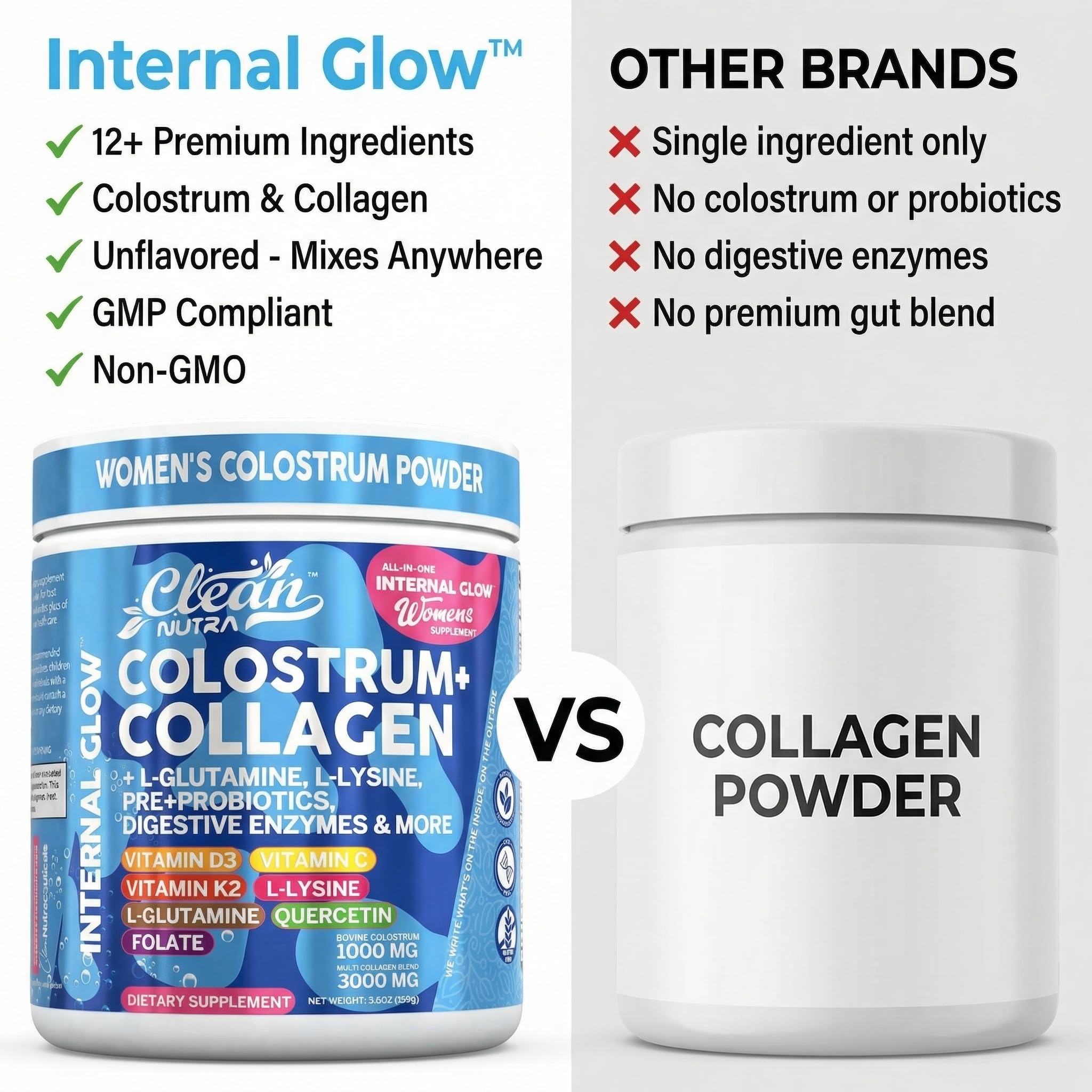 Clean Nutra Colostrum Powder for Gut Health

