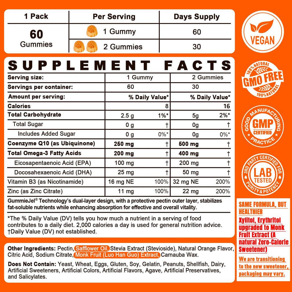 NEVISS CoQ10 Gummies with Omega-3 for Heart Health | Vegan

