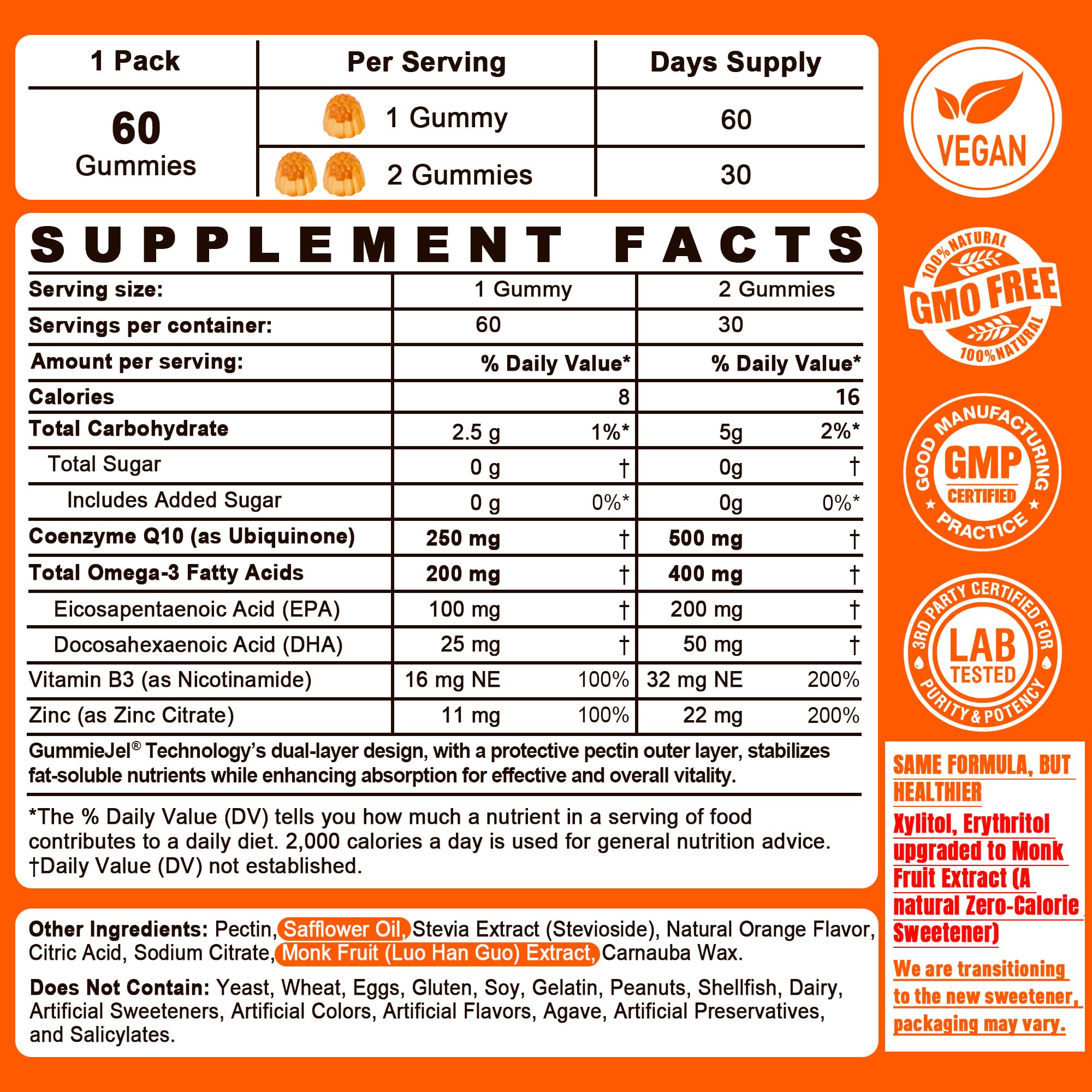 NEVISS CoQ10 Gummies with Omega-3 for Heart Health | Vegan


