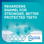 Sensodyne Pronamel Intensive Enamel Repair Toothpaste

