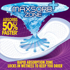 Prevail Plus Incontinence Pads Ultimate Absorbency

