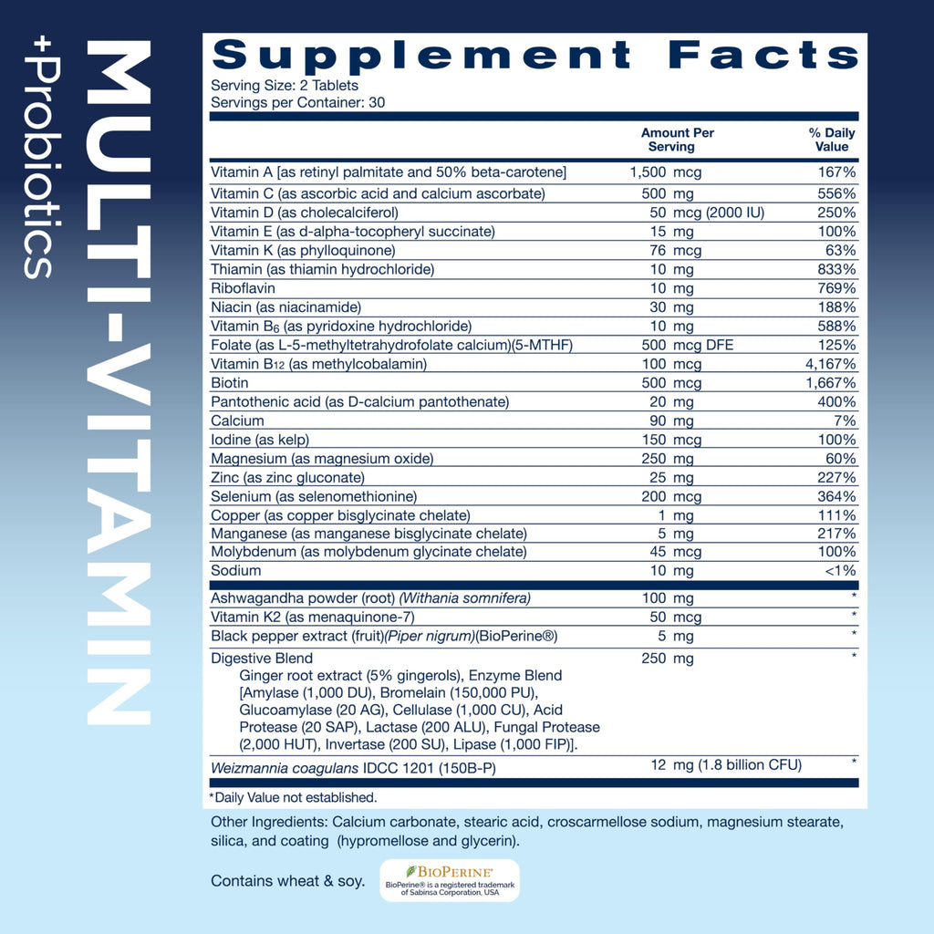 Replenza GLP-1 Nutritional Supplement for Gut Health

