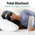 Nidra Contoured Sleep Mask - Zero Pressure, Light Blocking


