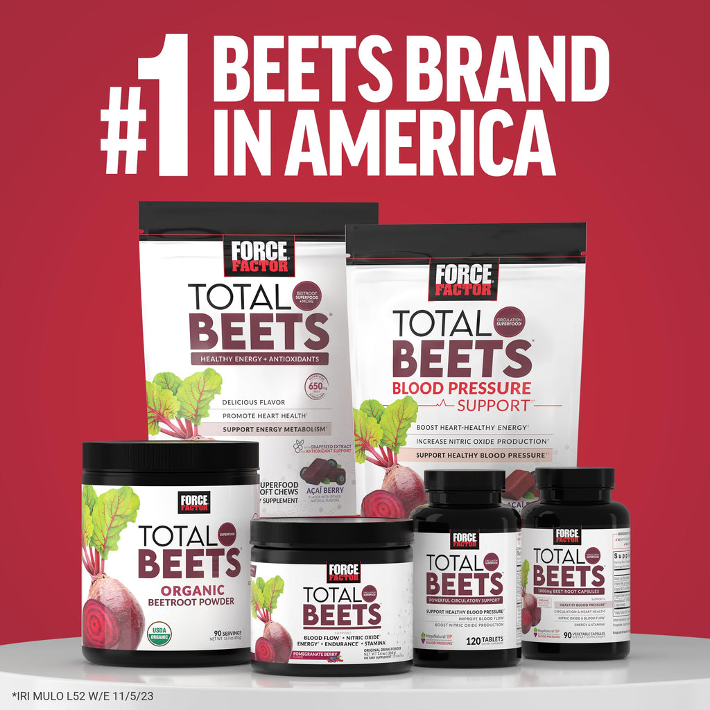 Beet Root Capsules by Force Factor | Circulation

