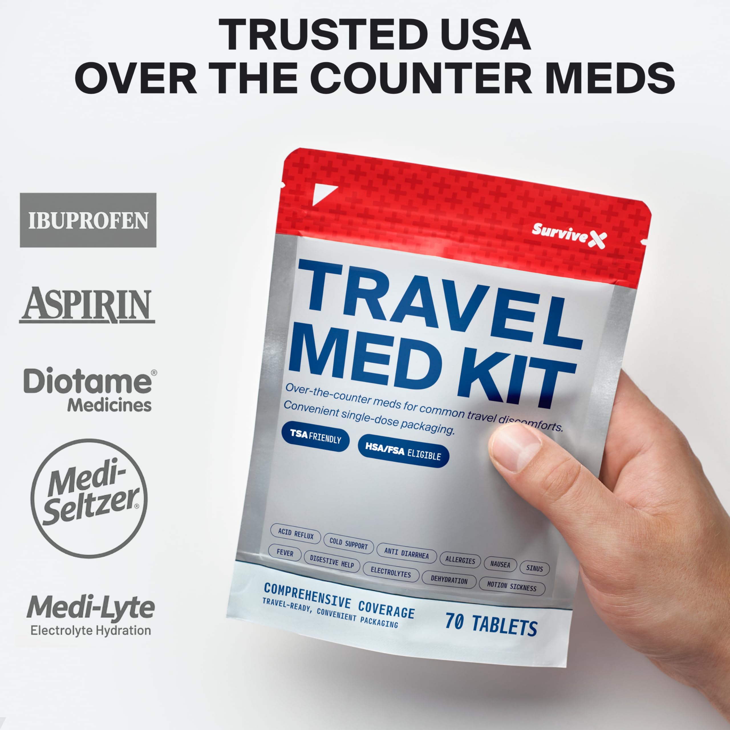 SurviveX Travel Medicine Kit - Travel Health Essentials


