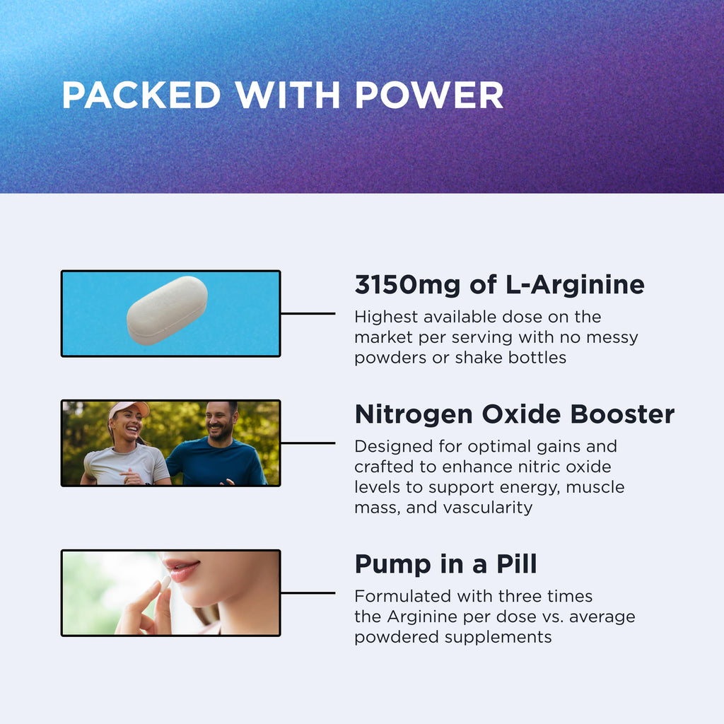 Dr. Emil Nutrition Goliath Arginine Nitric Oxide Booster

