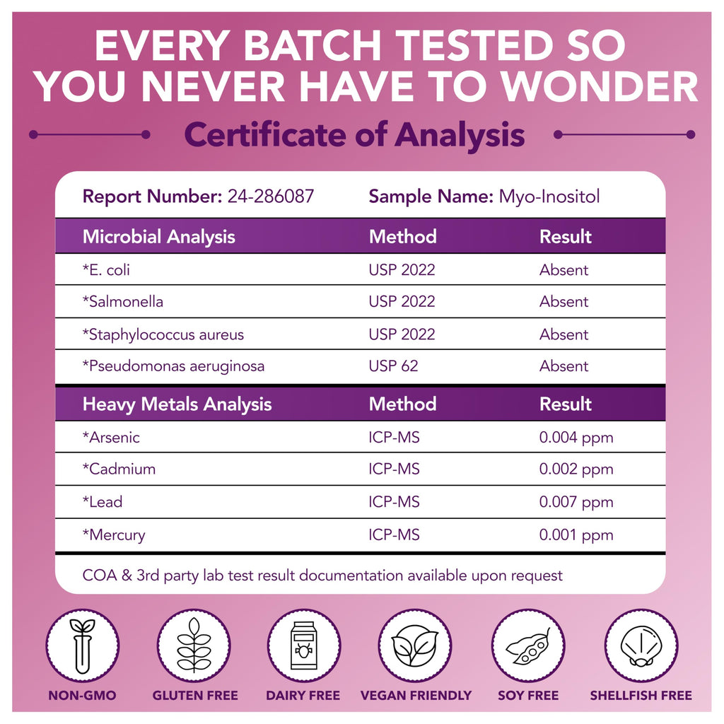 Intimate Rose Inositol for Women – Hormonal Balance

