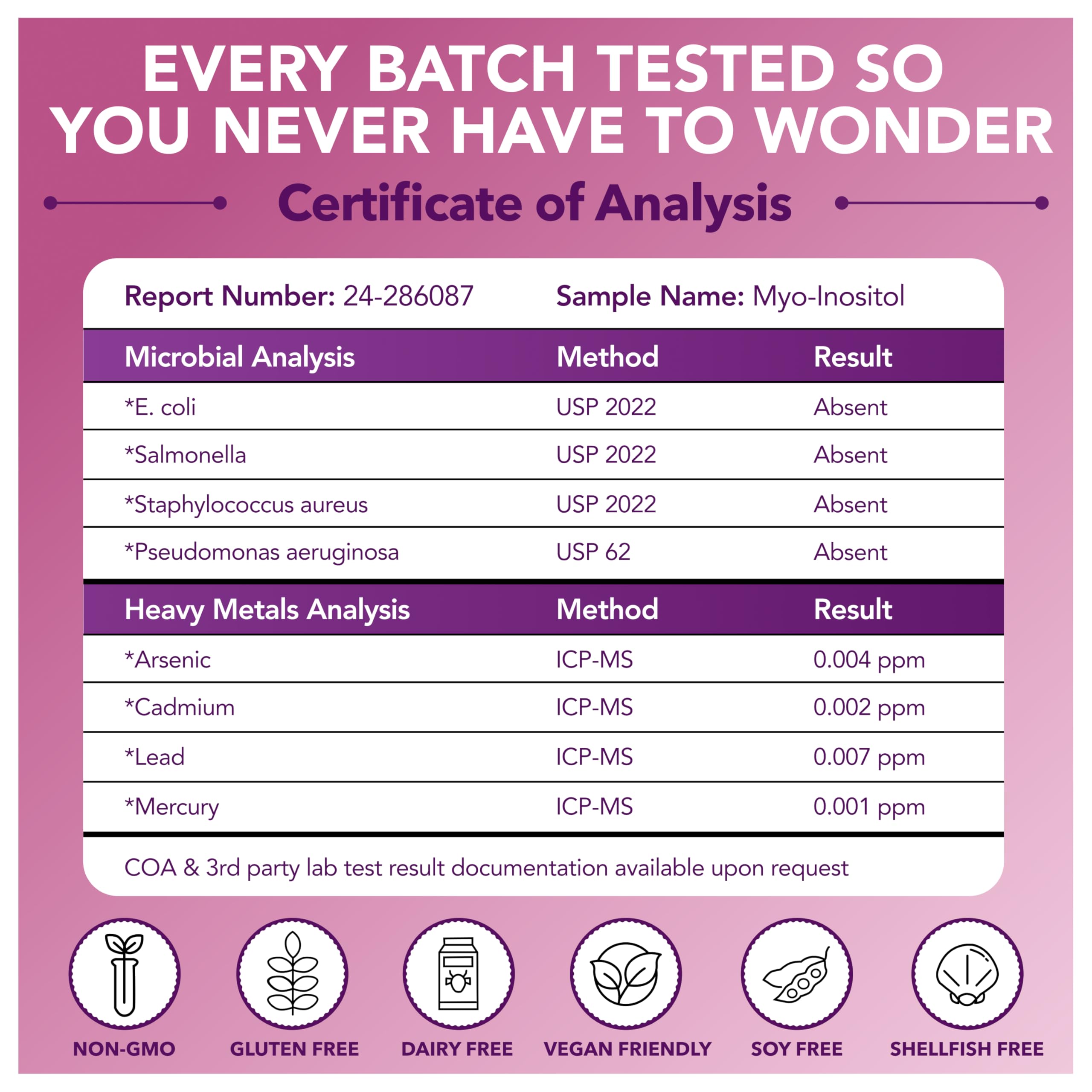 Intimate Rose Inositol for Women – Hormonal Balance

