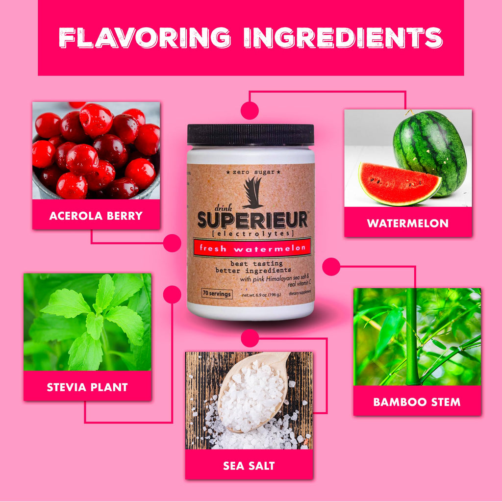 Superieur Electrolytes Plant-Based Electrolyte Powder

