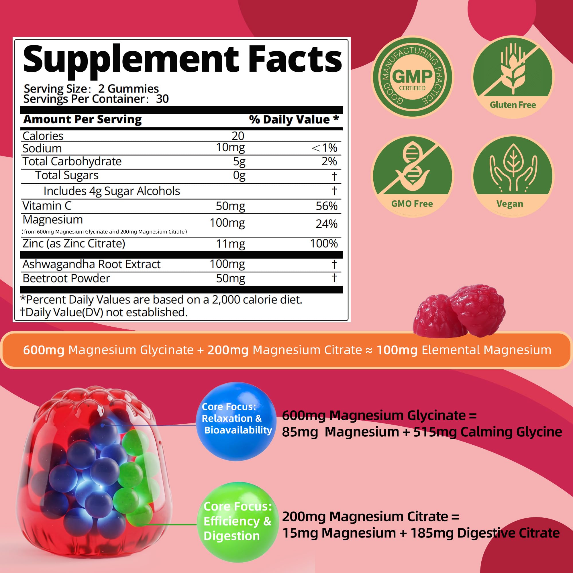 Magnesium Glycinate Gummies with Ashwagandha and Zinc

