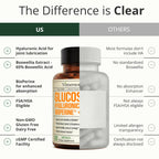 Joint Support Supplement for Mobility | Absorption-Enhanced

