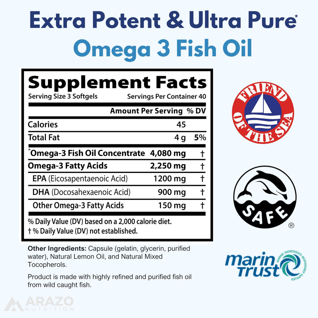 Arazo Nutrition Omega-3 Fish Oil Concentrate Softgels

