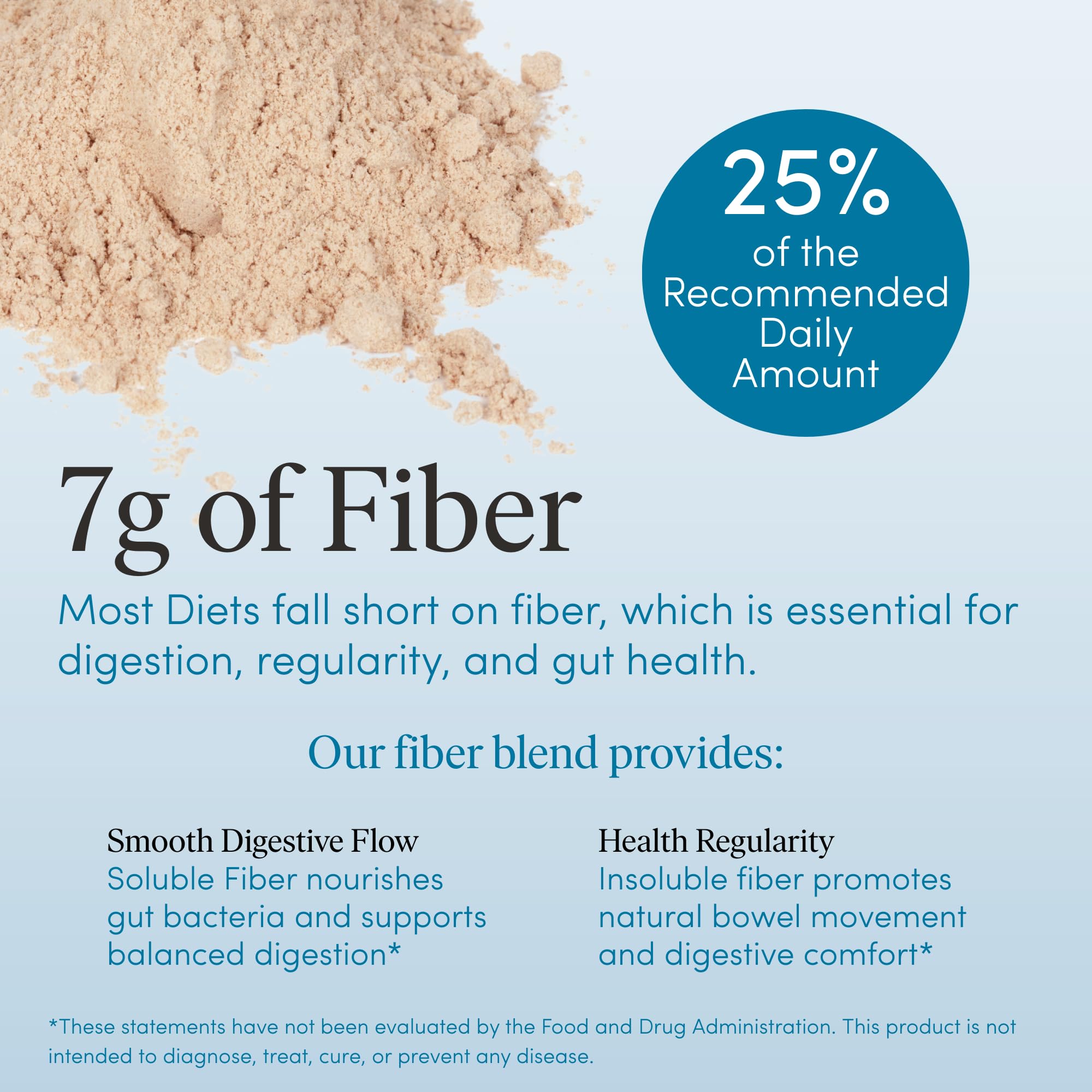 Pause Life Fiber GDX Dietary Fiber Powder Unflavored


