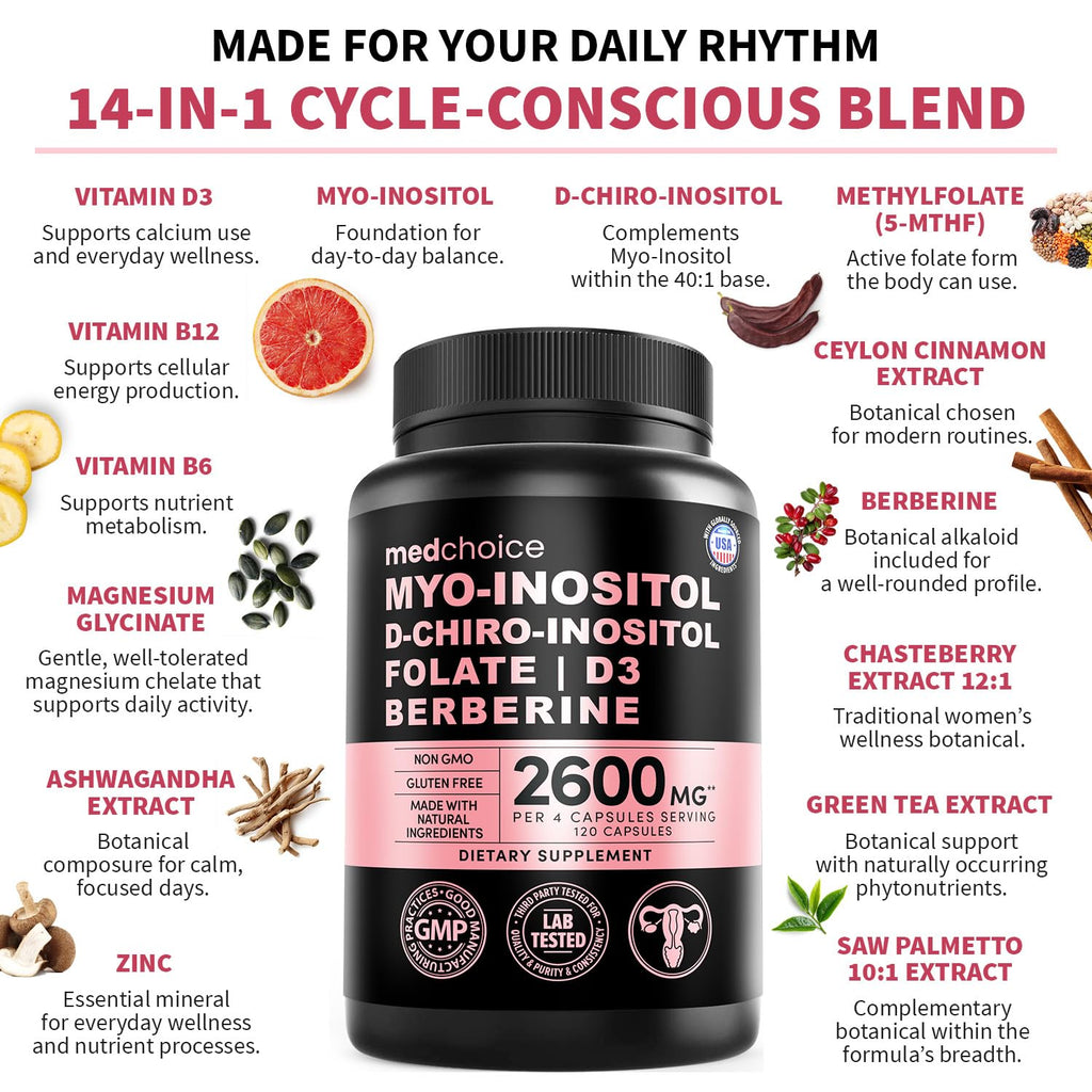 Inositol Complex for Women’s Hormone Balance

