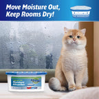 Ksend Moisture Absorber - Compact Closet Dehumidifier

