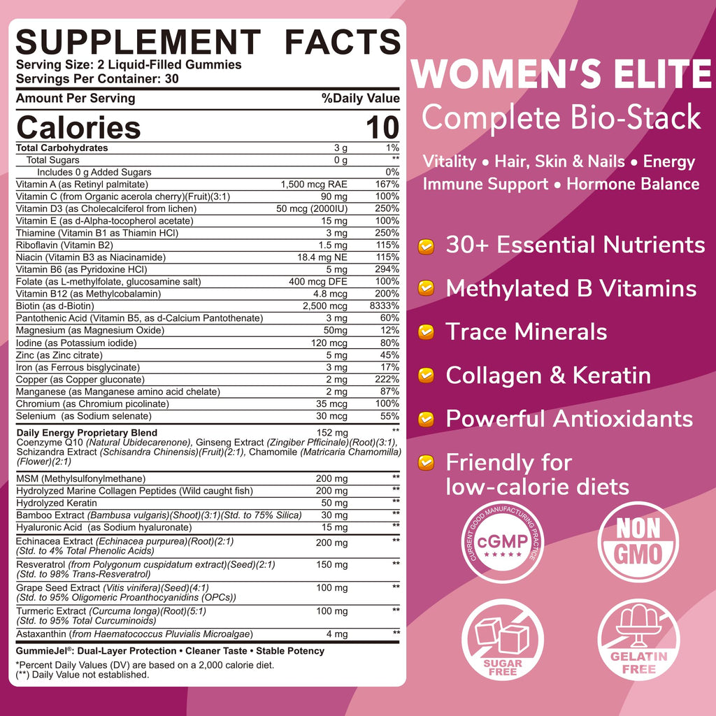 Lilicare Women's Multivitamin Gummies | Methylfolate

