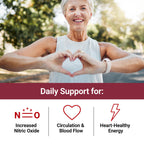 Force Factor Total Beets Cardiovascular Chews

