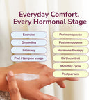 Kindra Daily V Vaginal Moisturizer - pH-Balanced Relief

