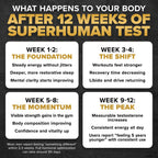 Alpha Lion Superhuman Test – Natural Testosterone Booster

