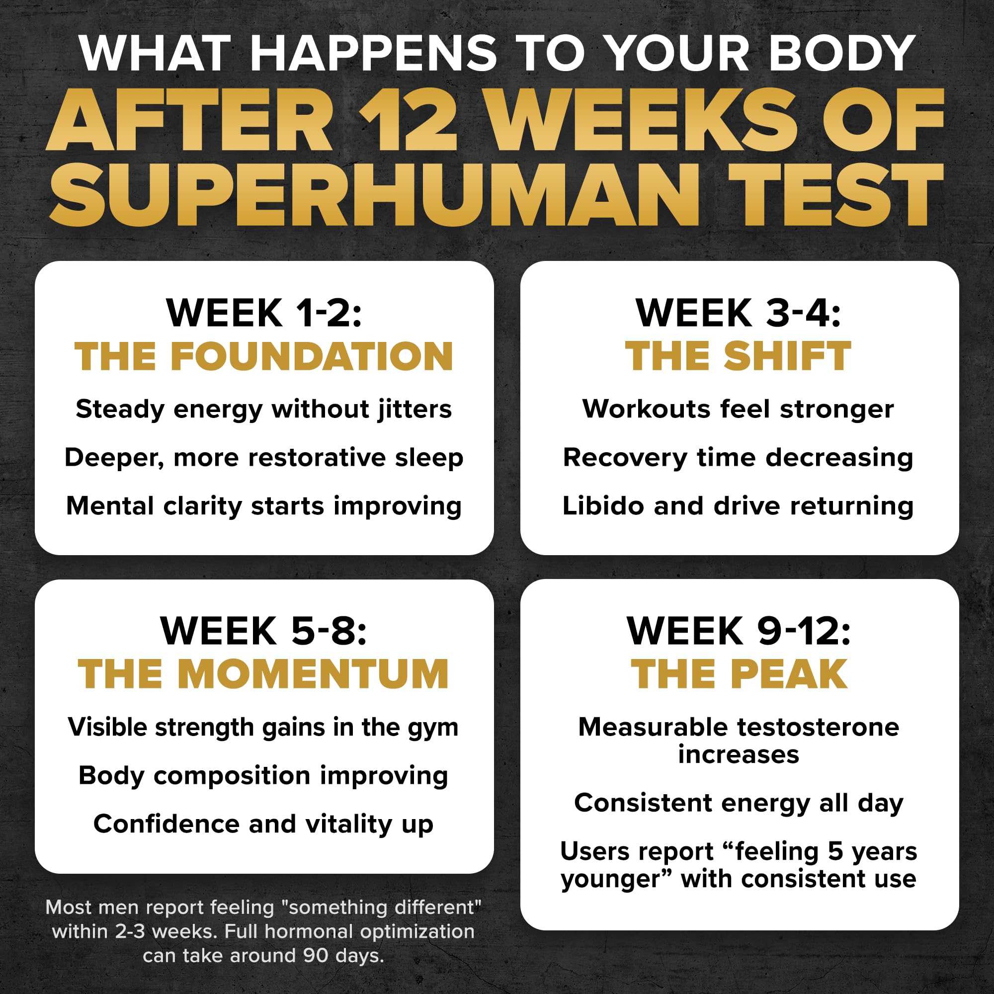Alpha Lion Superhuman Test – Natural Testosterone Booster

