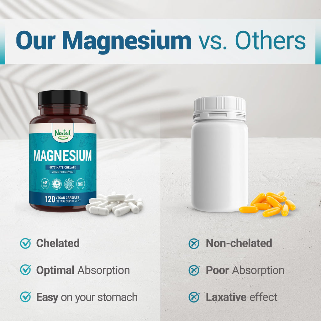 Nested Naturals Magnesium Glycinate Chelate Supplement for Relaxation

