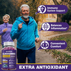Simhould Glucosamine Chondroitin Gummies – Joint Support

