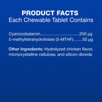 Cobalequin B12 for Dogs and Cats - Oral Cobalamin

