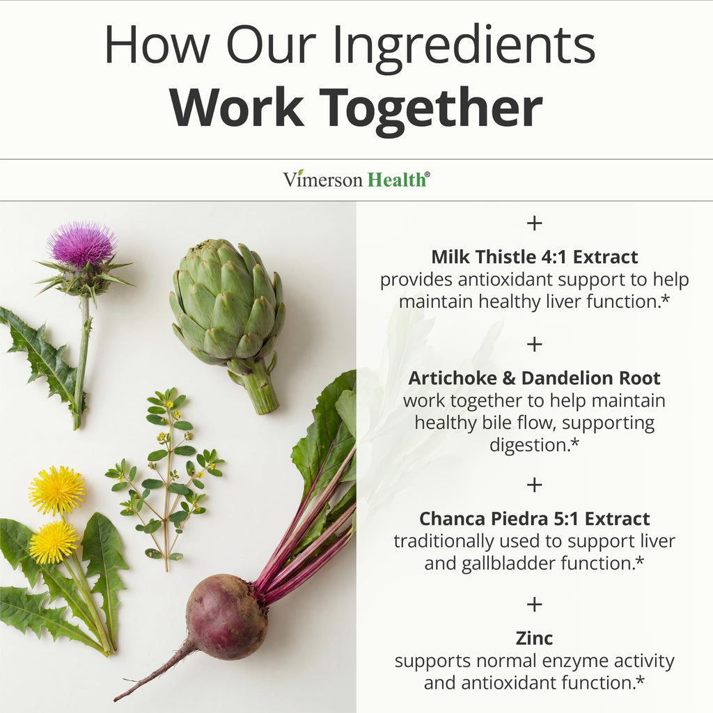 Liver Support Detox & Repair – Milk Thistle & Zinc

