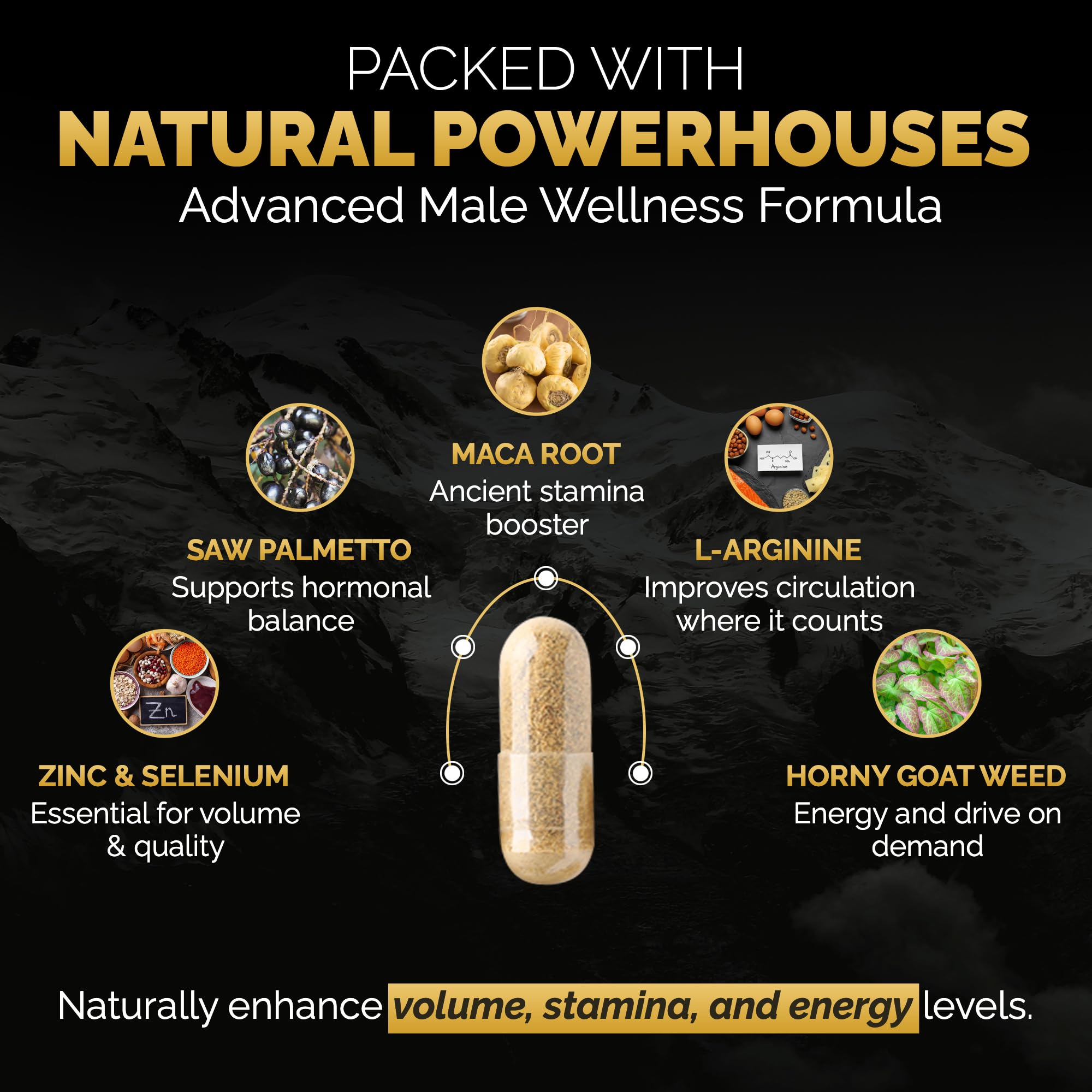 Semapro Semen Volume & Male Energy Formula | All-Natural

