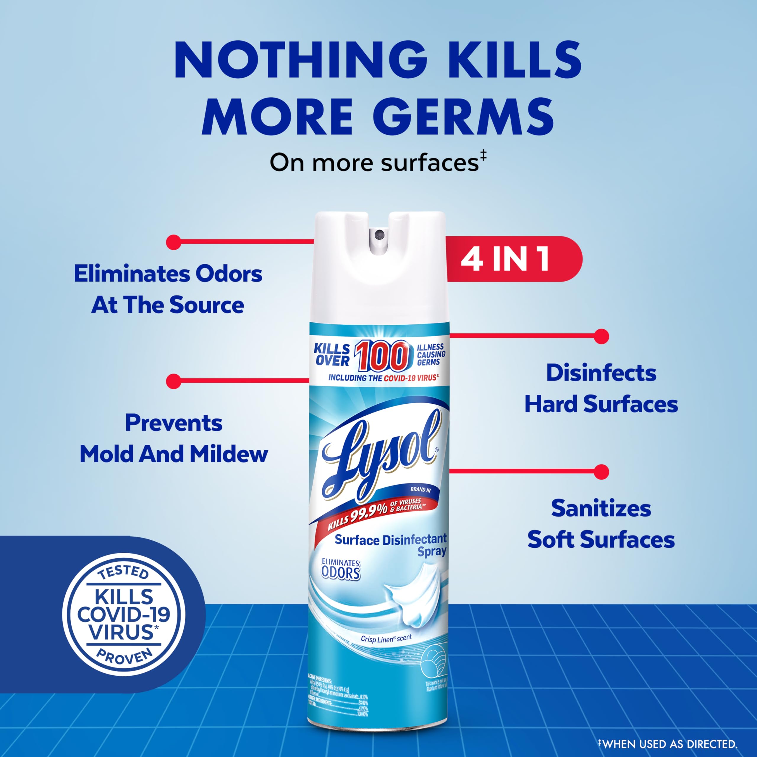 Lysol Disinfectant Spray - Multi-Purpose Room & Upholstery


