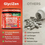 Berberine Supplement by Clean Nutra | Wellness

