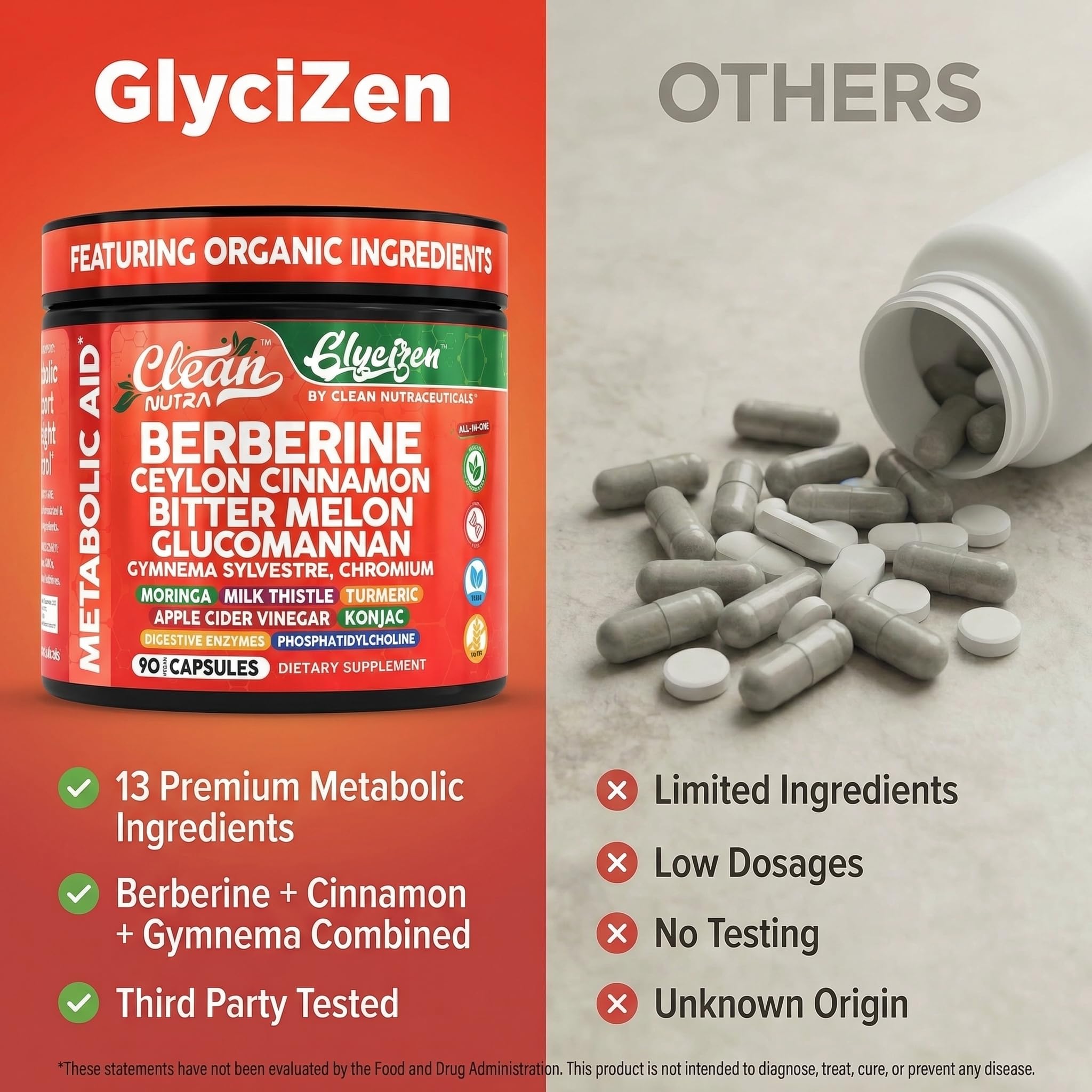 Berberine Supplement by Clean Nutra | Wellness

