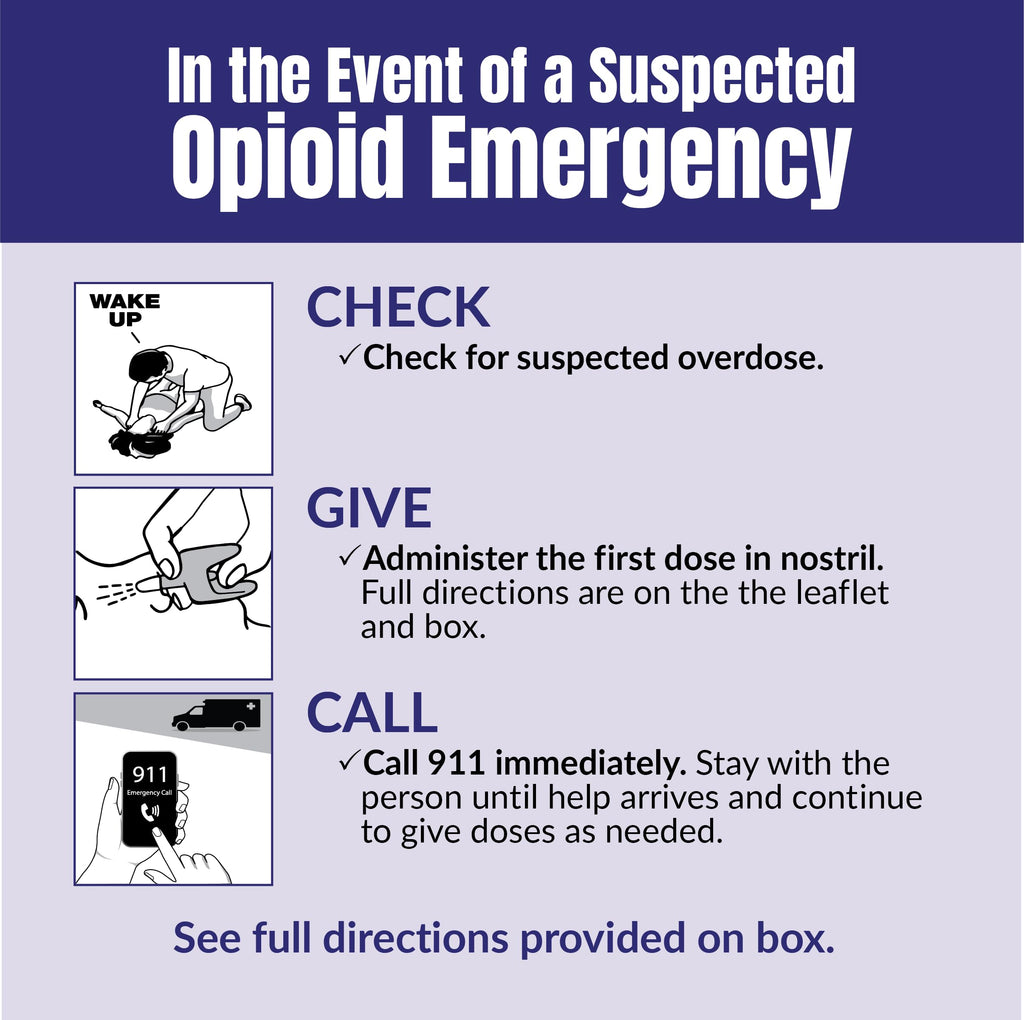 Padagis Naloxone Nasal Spray for Opioid Overdose

