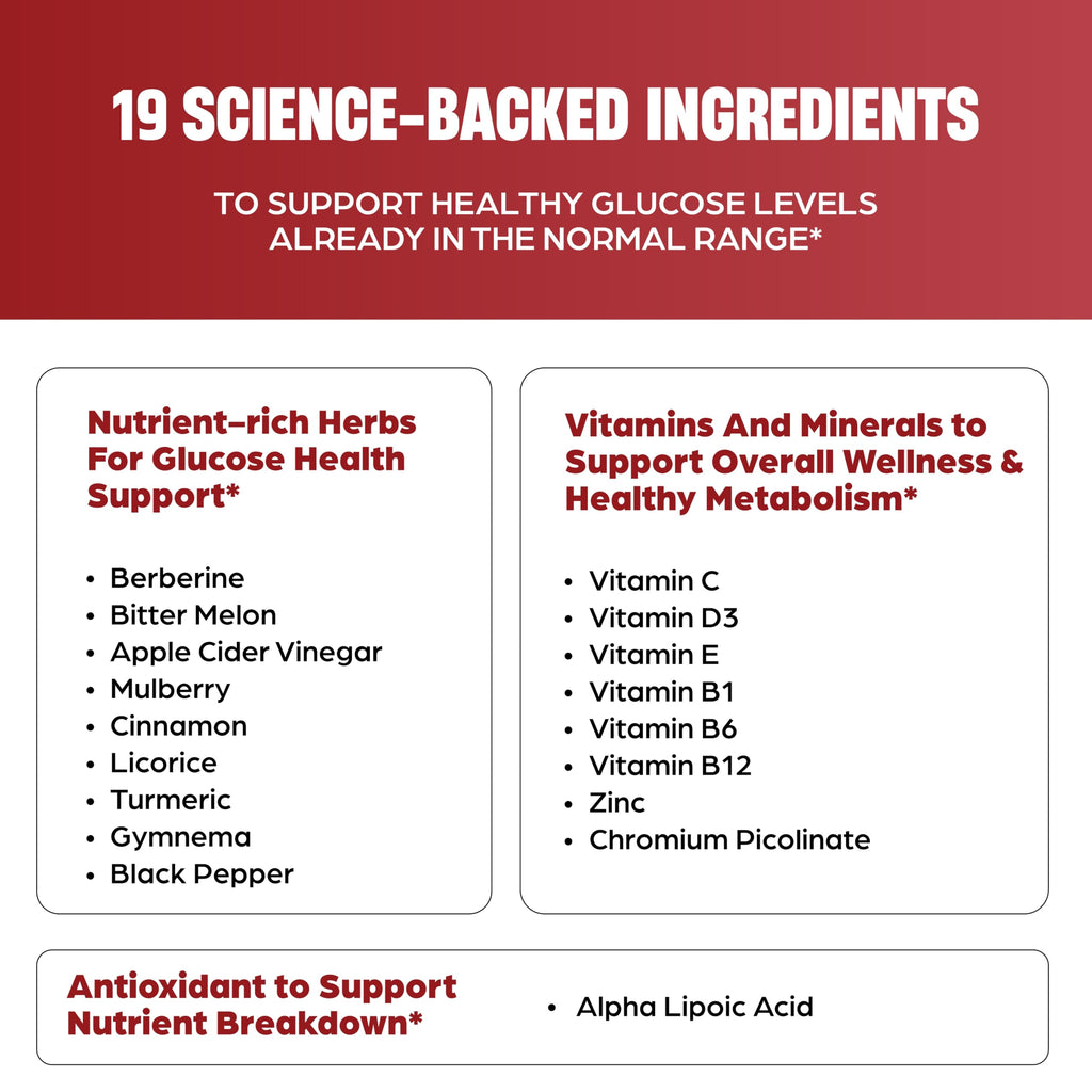 Sangluco Berberine Cinnamon Chromium Supplement

