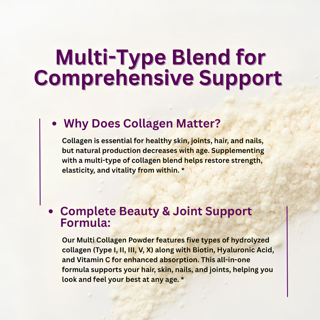 Micro Ingredients Collagen Peptides Powder – Unflavored

